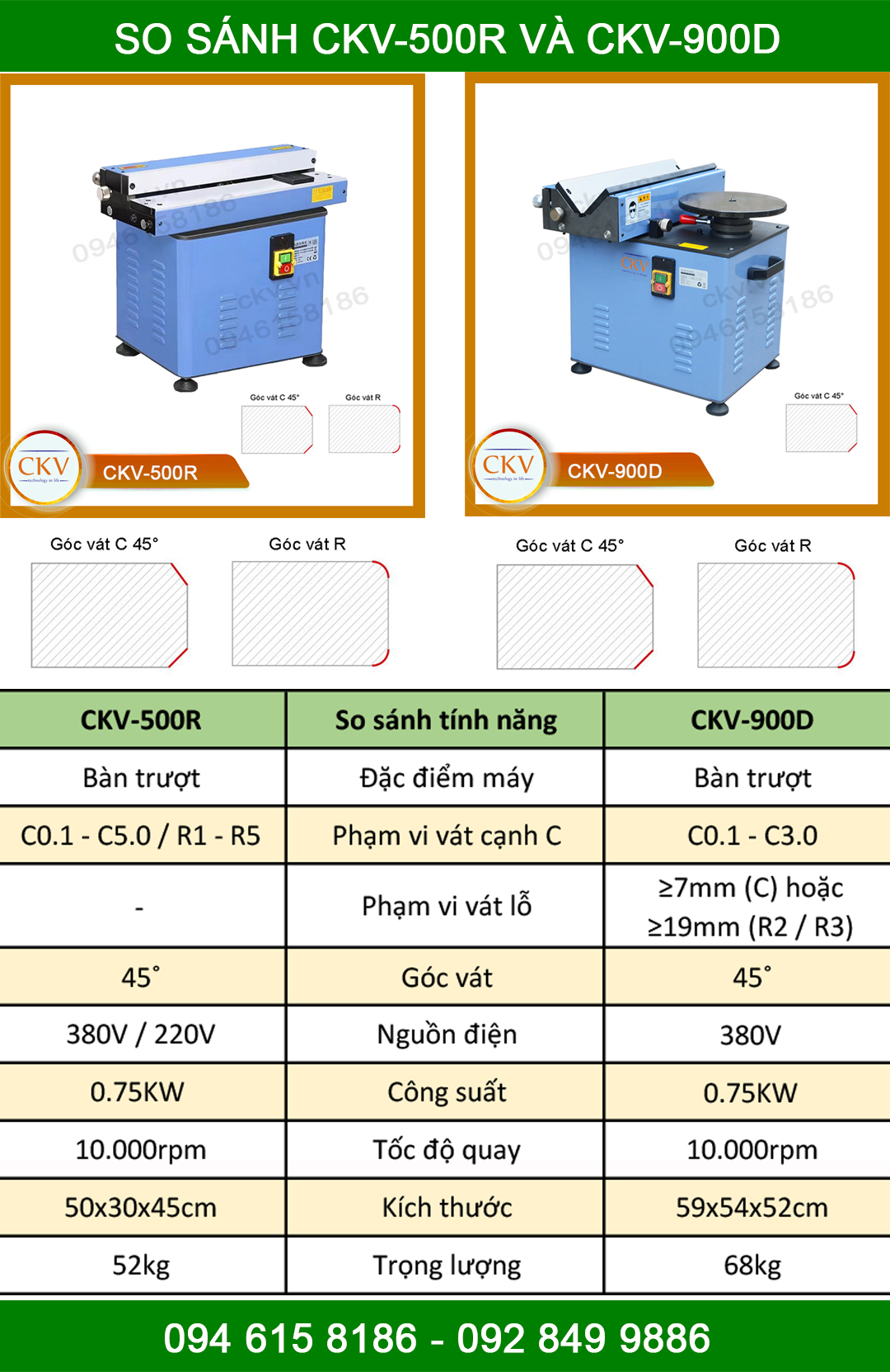 So sánh CKV-500R với CKV-900D