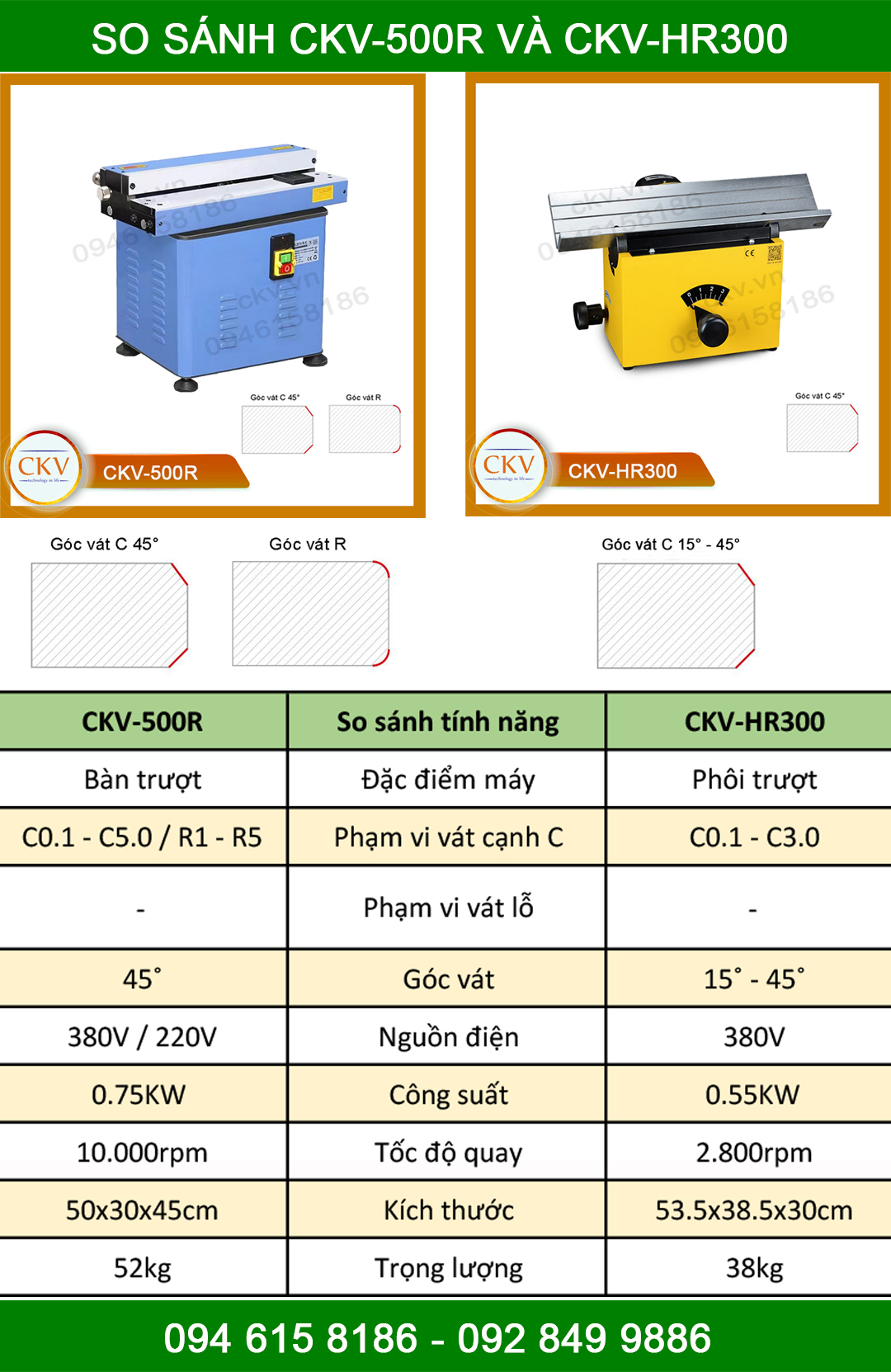 So sánh CKV-500R với CKV-HR300