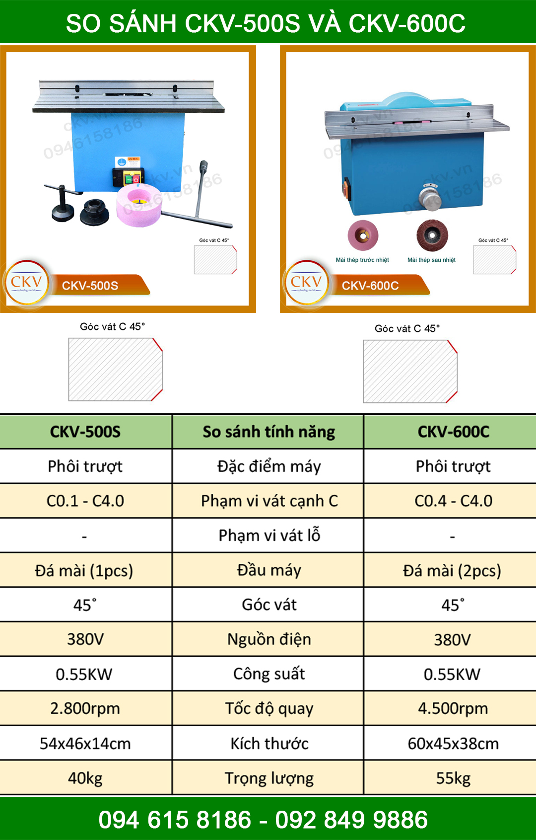So sánh CKV-500S với CKV-600C