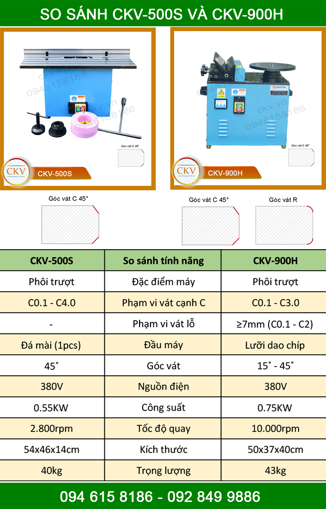 So sánh CKV-500S với CKV-900H