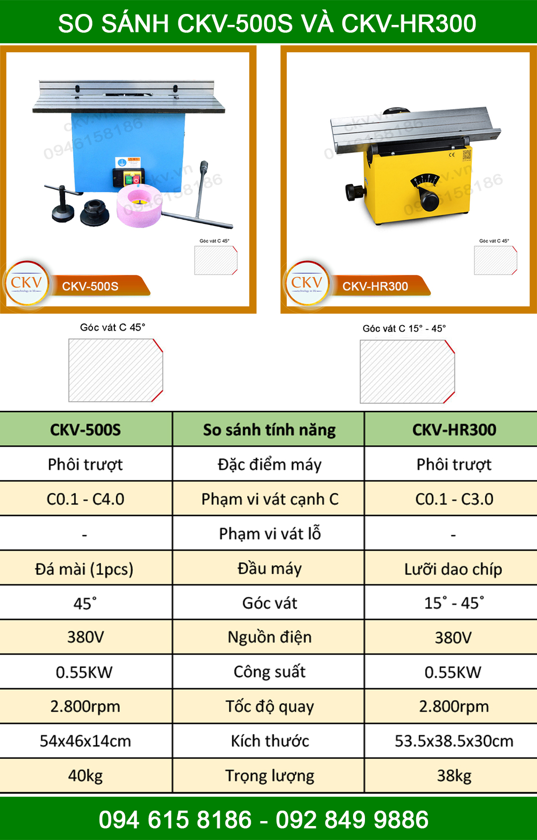 So sánh CKV-500S với CKV-HR300