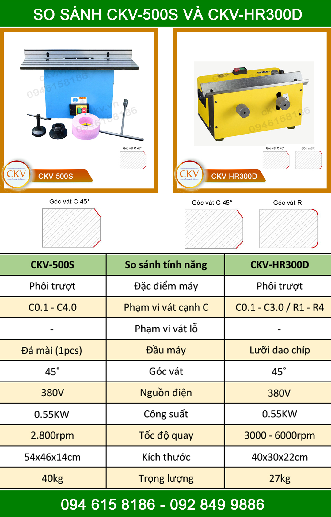 So sánh CKV-500S với CKV-HR300D