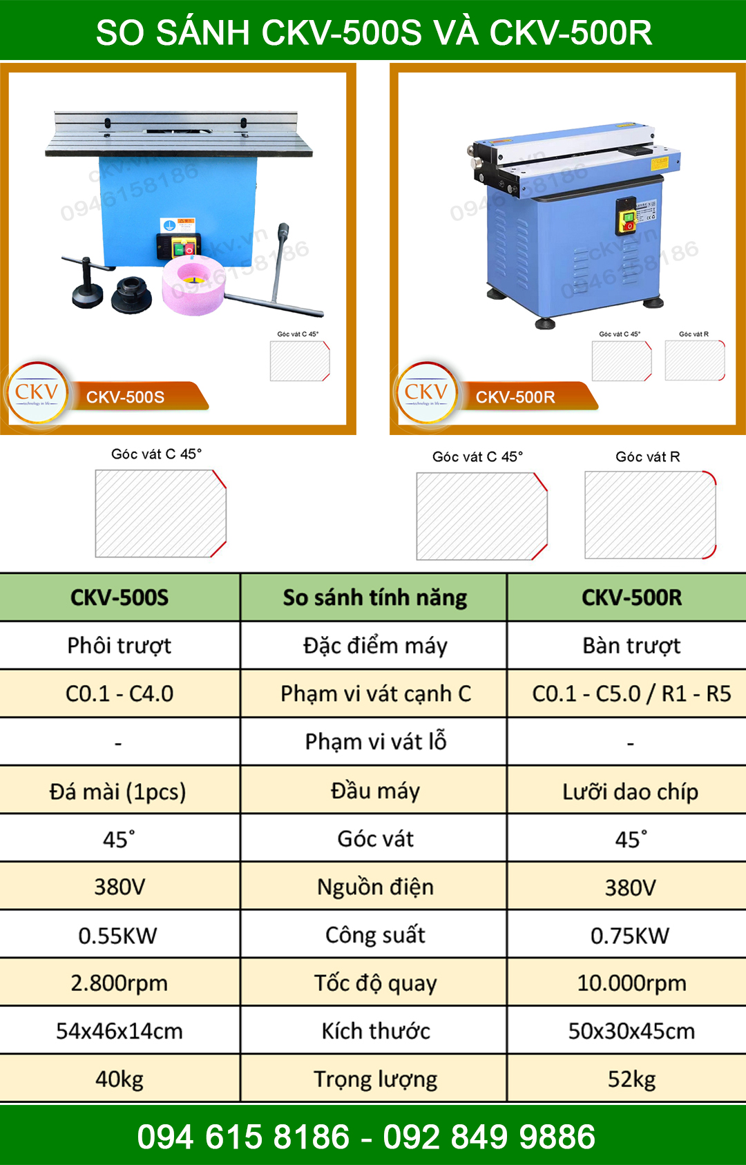 So sánh CKV-500S với CKV-500R