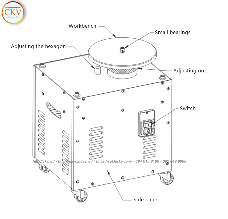 Cấu tạo chi tiết Máy vát mép đĩa đơn cung tròn MRCM MR-R700