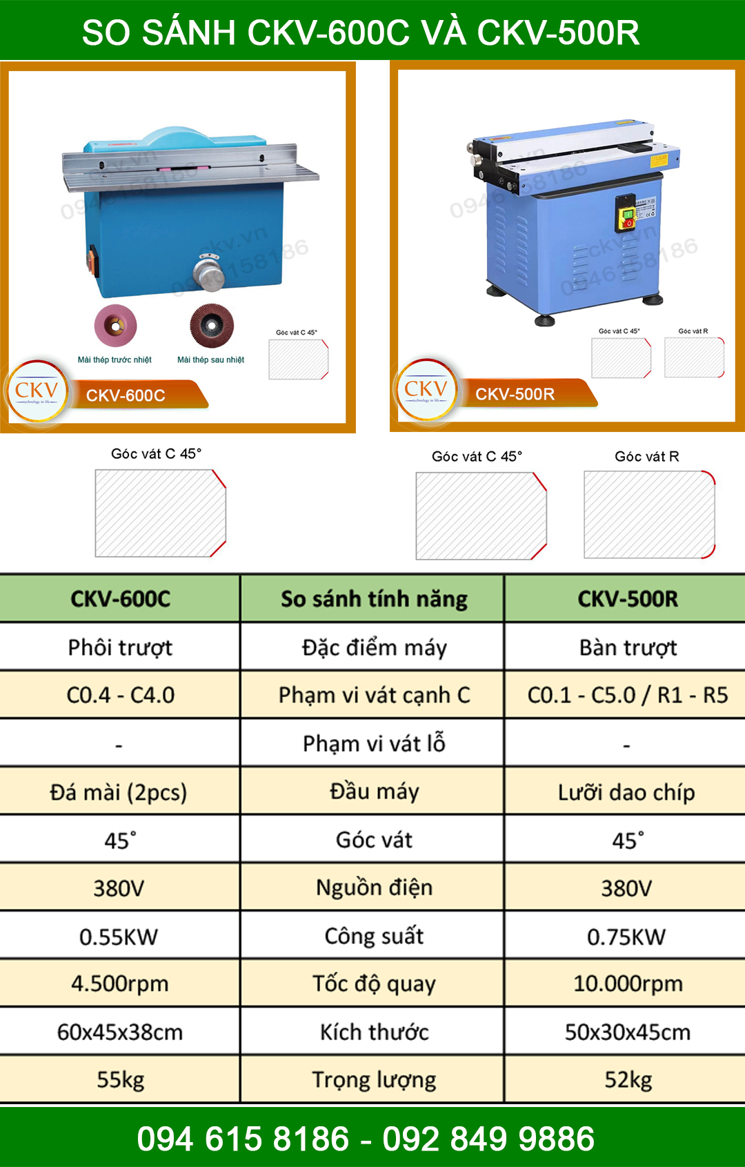 So sánh CKV-600C với CKV-500R