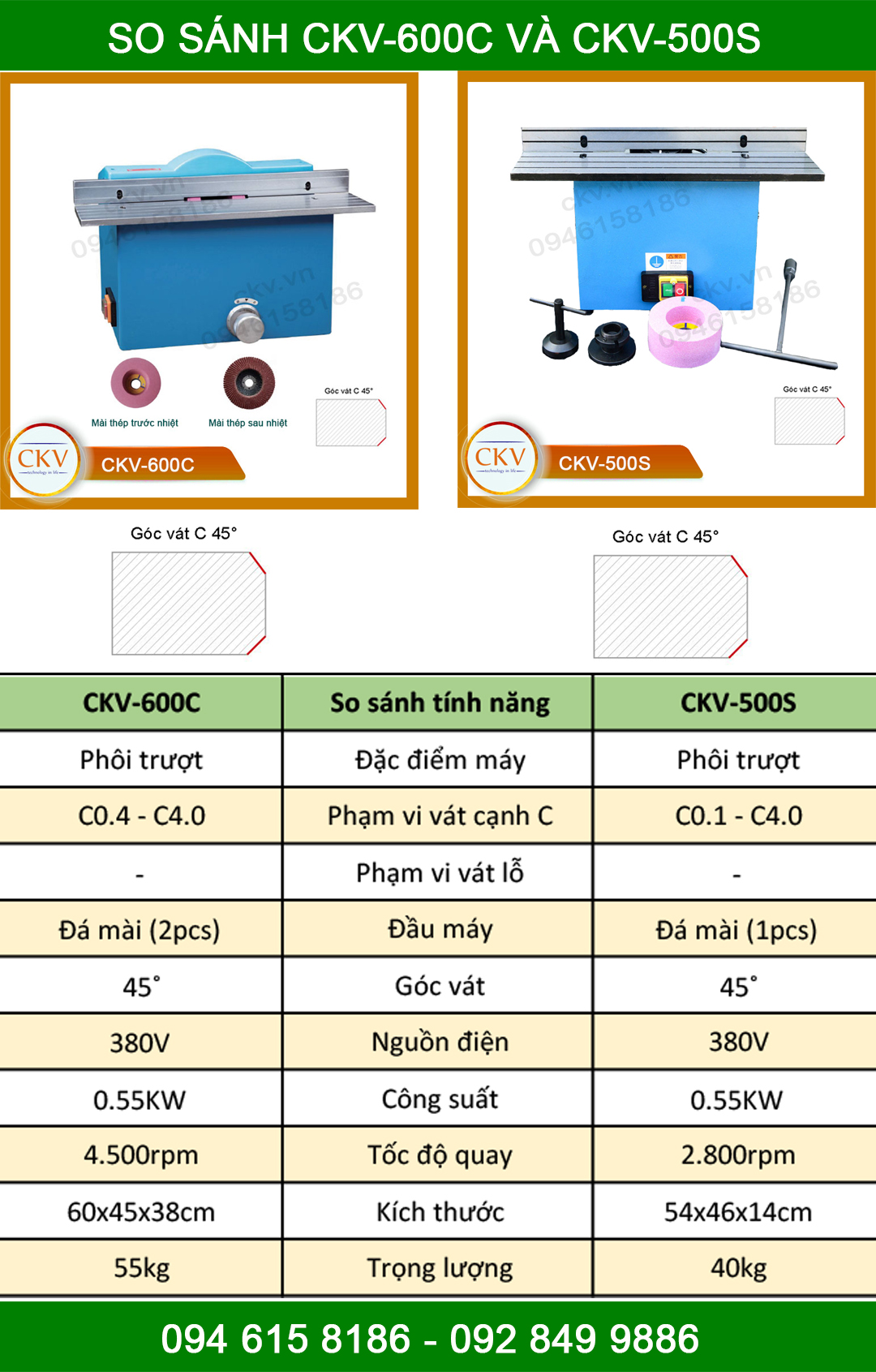 So sánh CKV-600C với CKV-500S