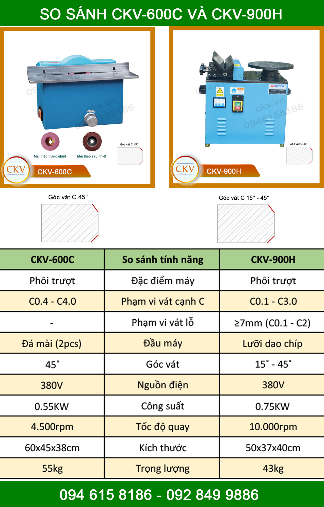 So sánh CKV-600C với CKV-900H