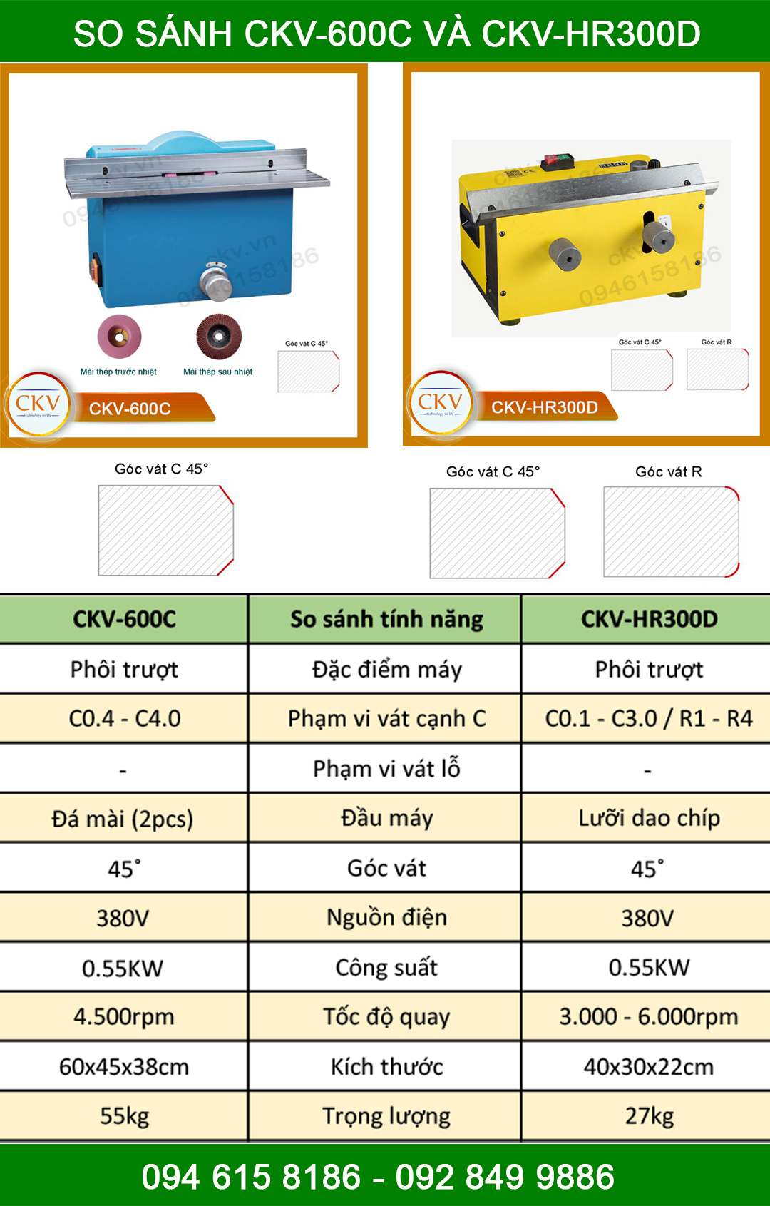 So sánh CKV-600C với CKV-HR300D