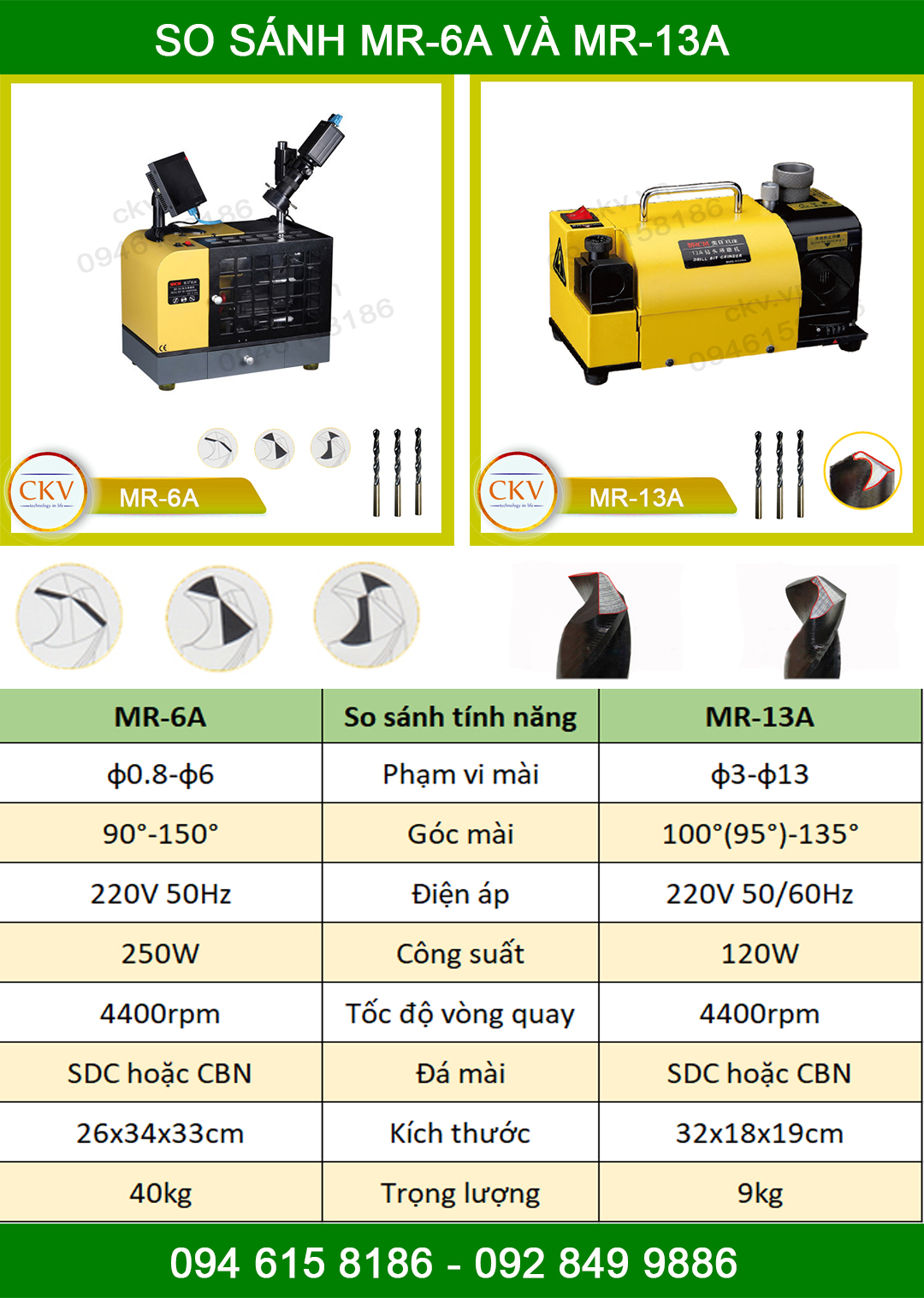 So sánh MR-13A và MR-6A