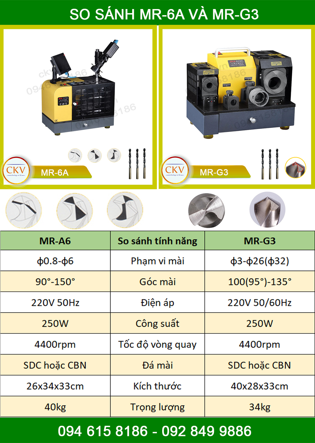 So sánh MR-G3 và MR-6A