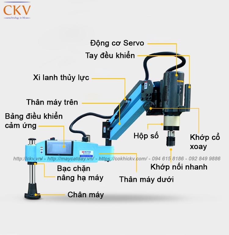 Cấu tạo chi tiết của Máy taro cần điện servo giá tốt tự động chất lượng cao