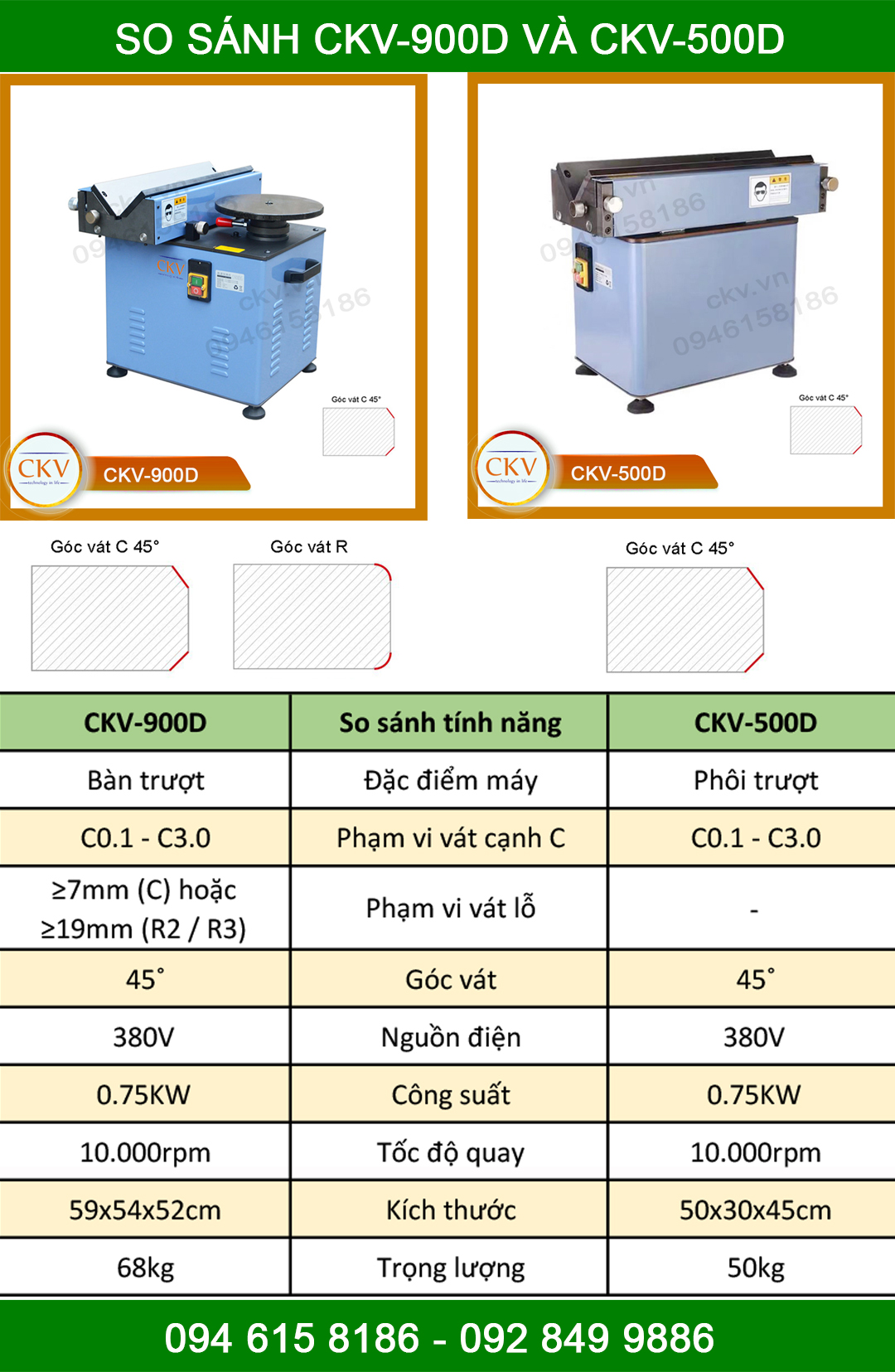 So sánh CKV-900D và CKV-500D