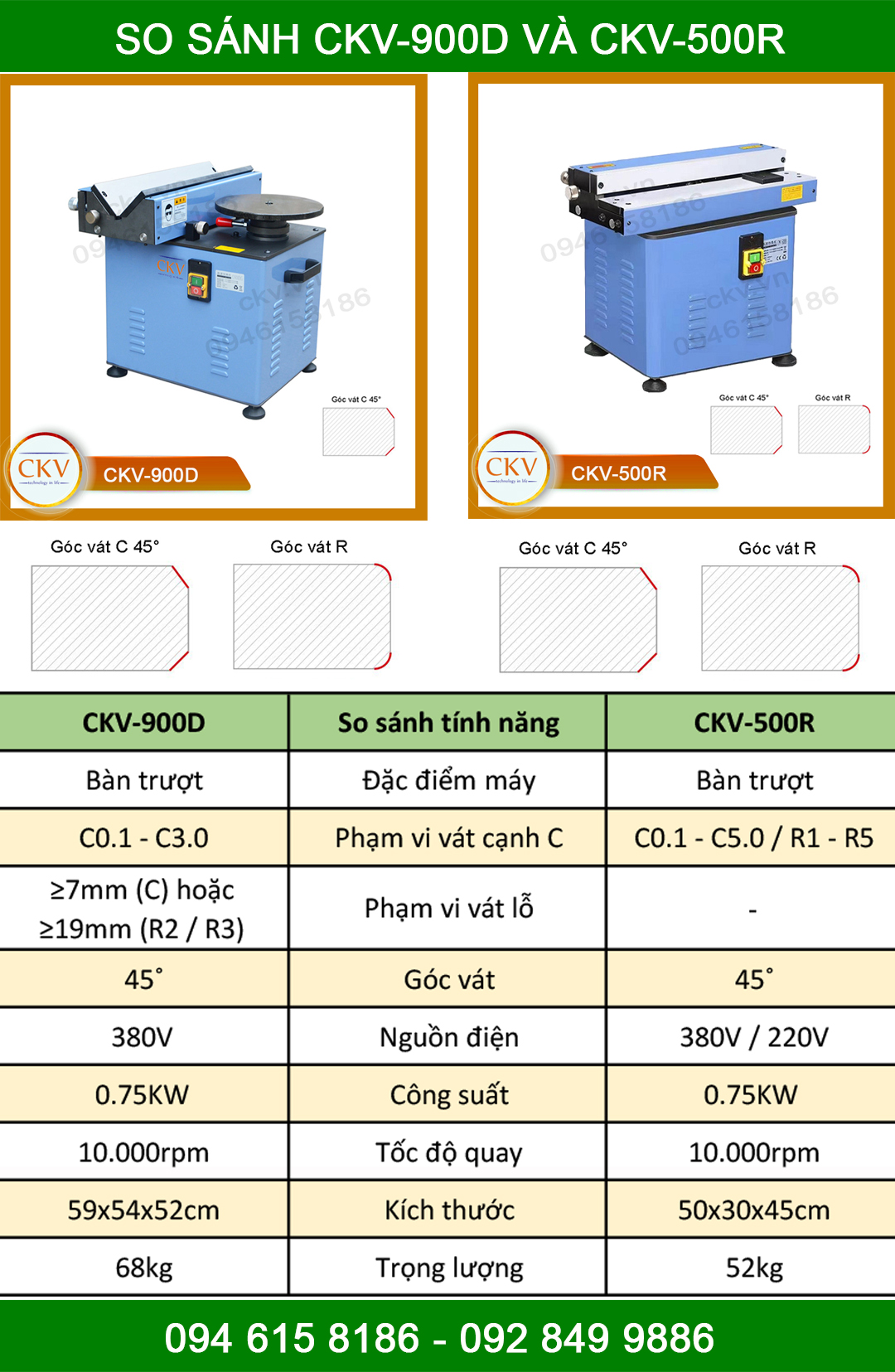 So sánh CKV-900D và CKV-500R
