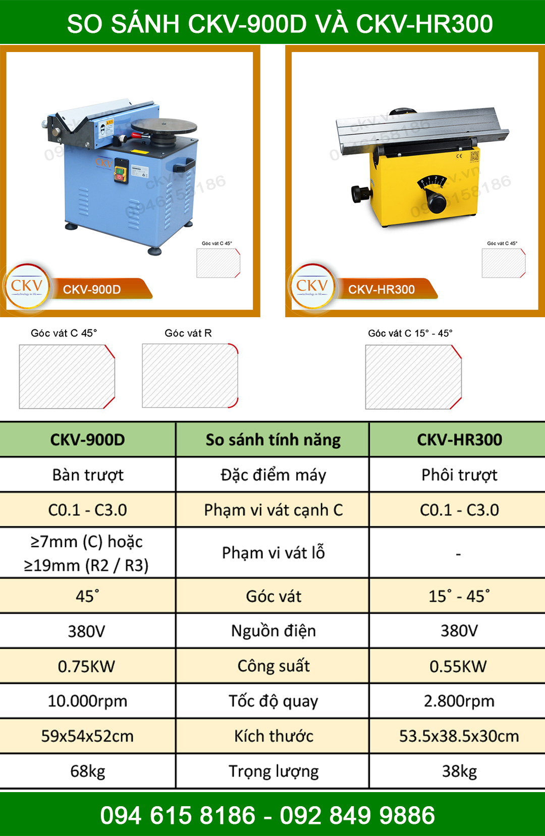 So sánh CKV-900D và CKV-HR300
