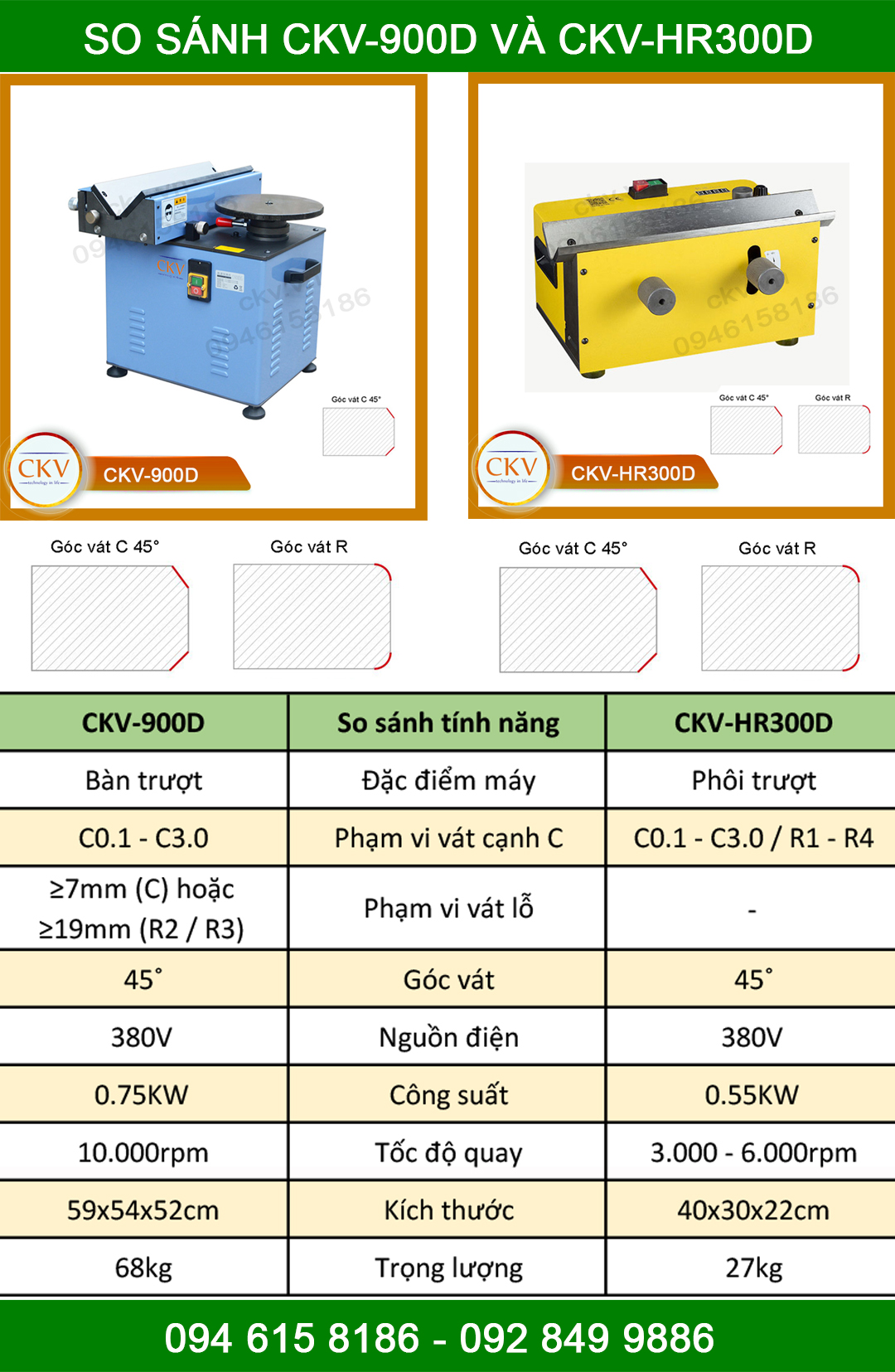 So sánh CKV-900D và CKV-HR300D