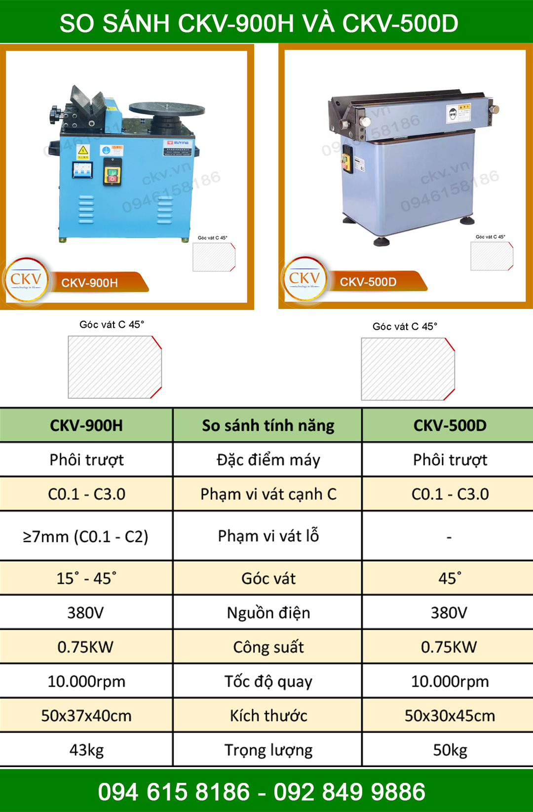 So sánh CKV-900H và CKV-500D