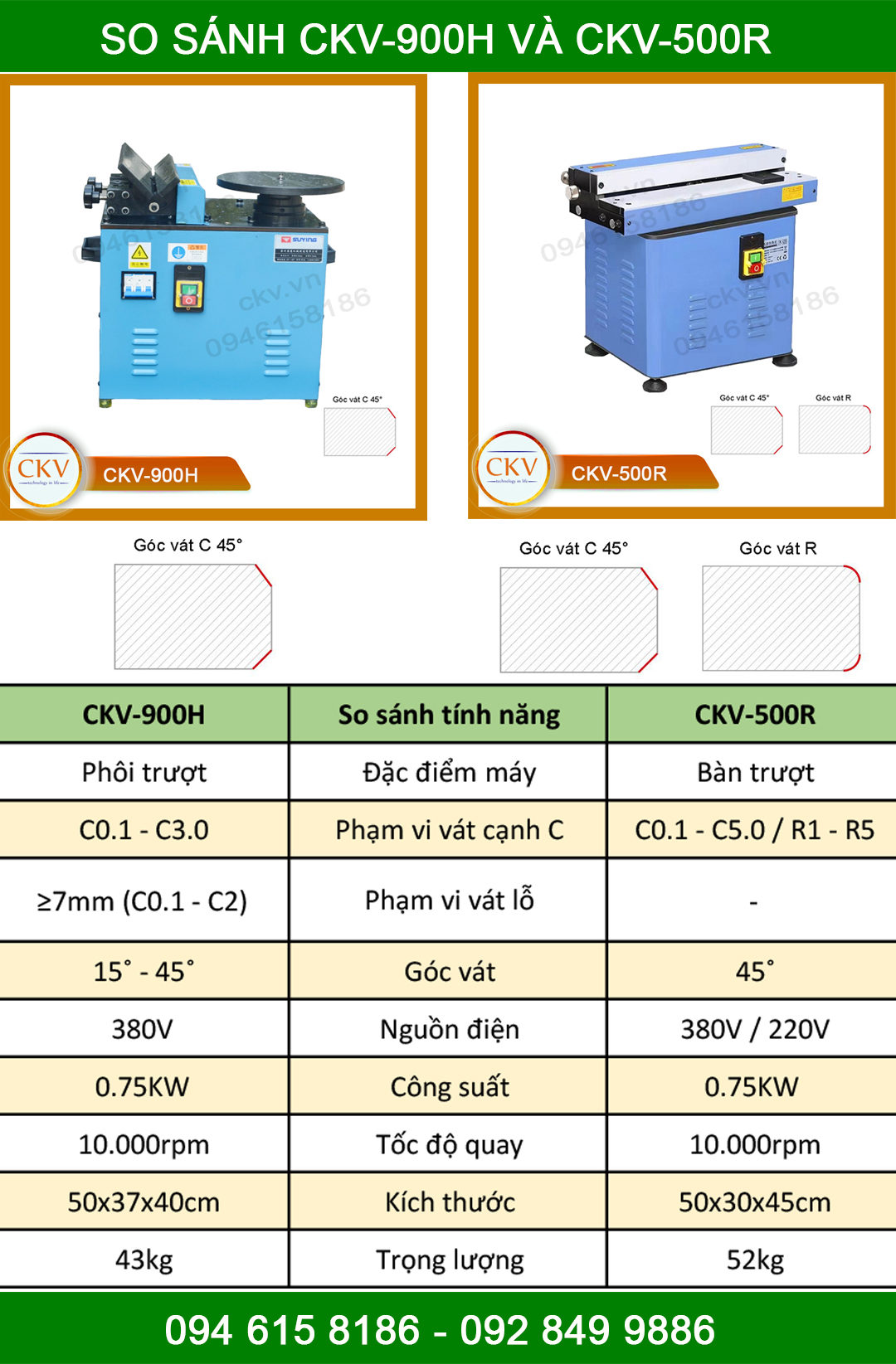 So sánh CKV-900H và CKV-500R