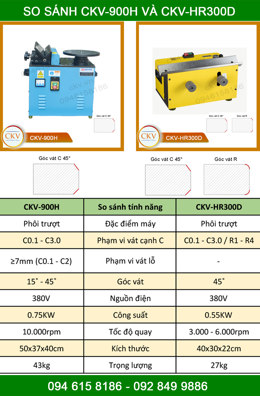 So sánh CKV-900H và CKV-HR300D