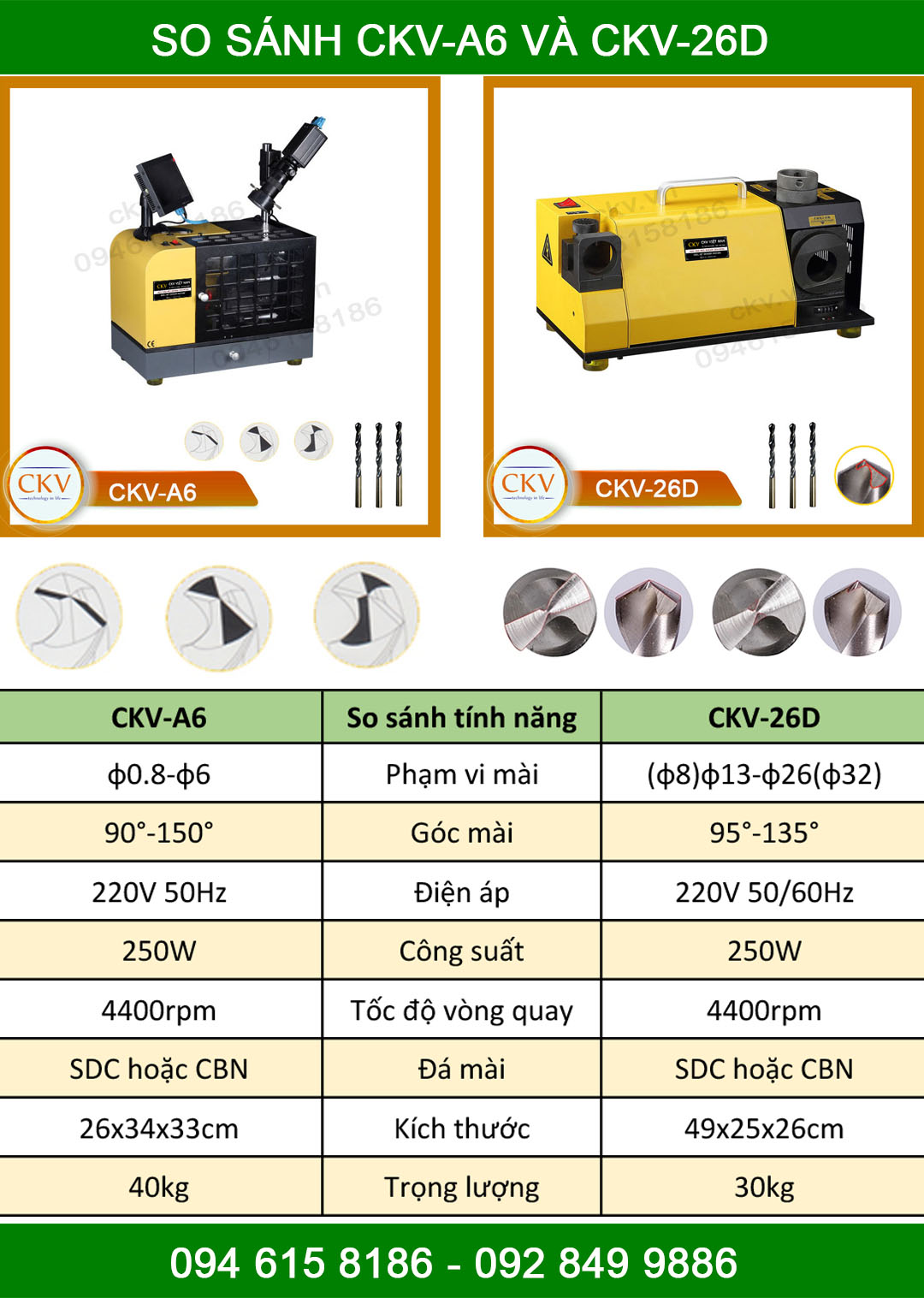 So sánh CKV-A6 với CKV-26D