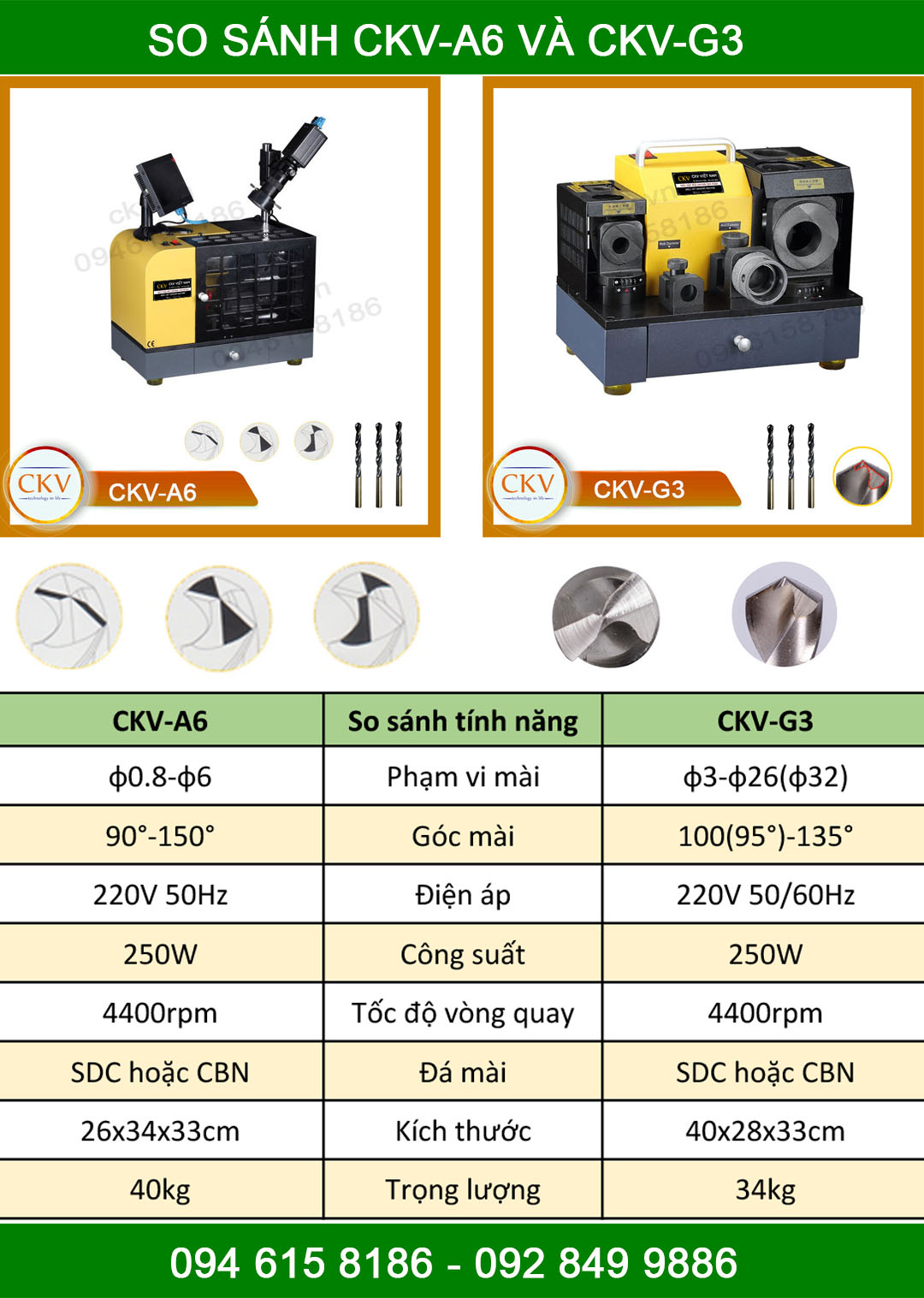 So sánh CKV-A6 với CKV-G3