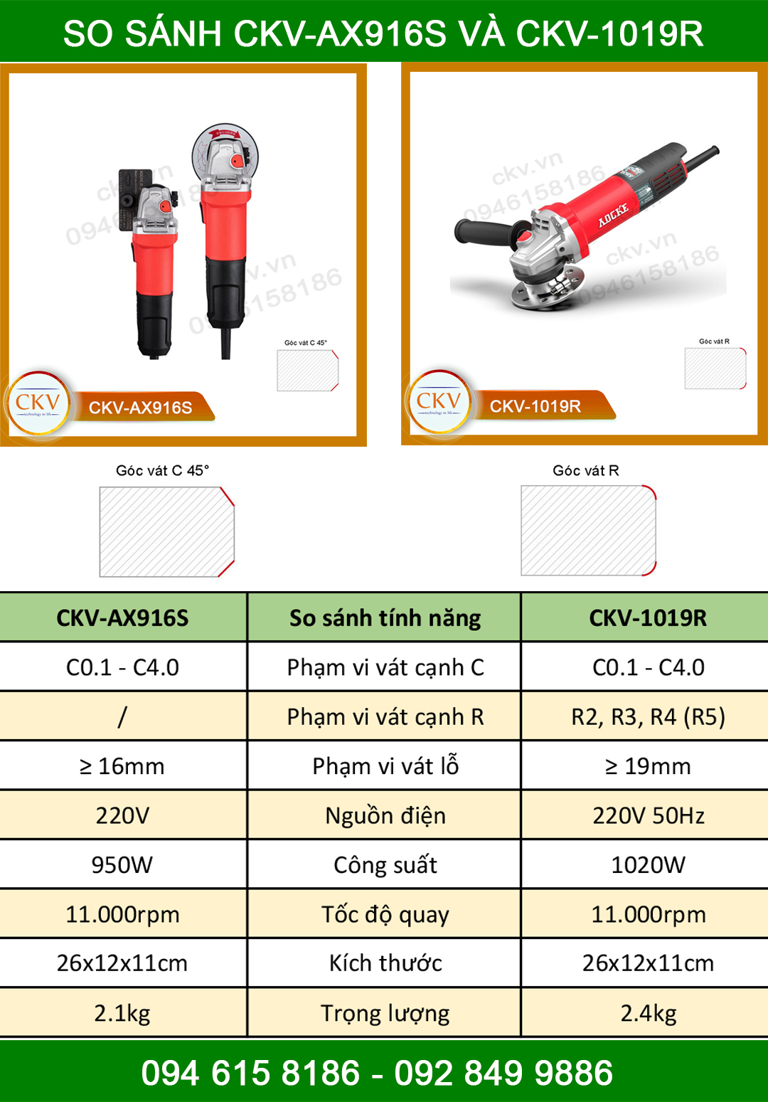 So sánh CKV-AX916S vớ CKV-1019R