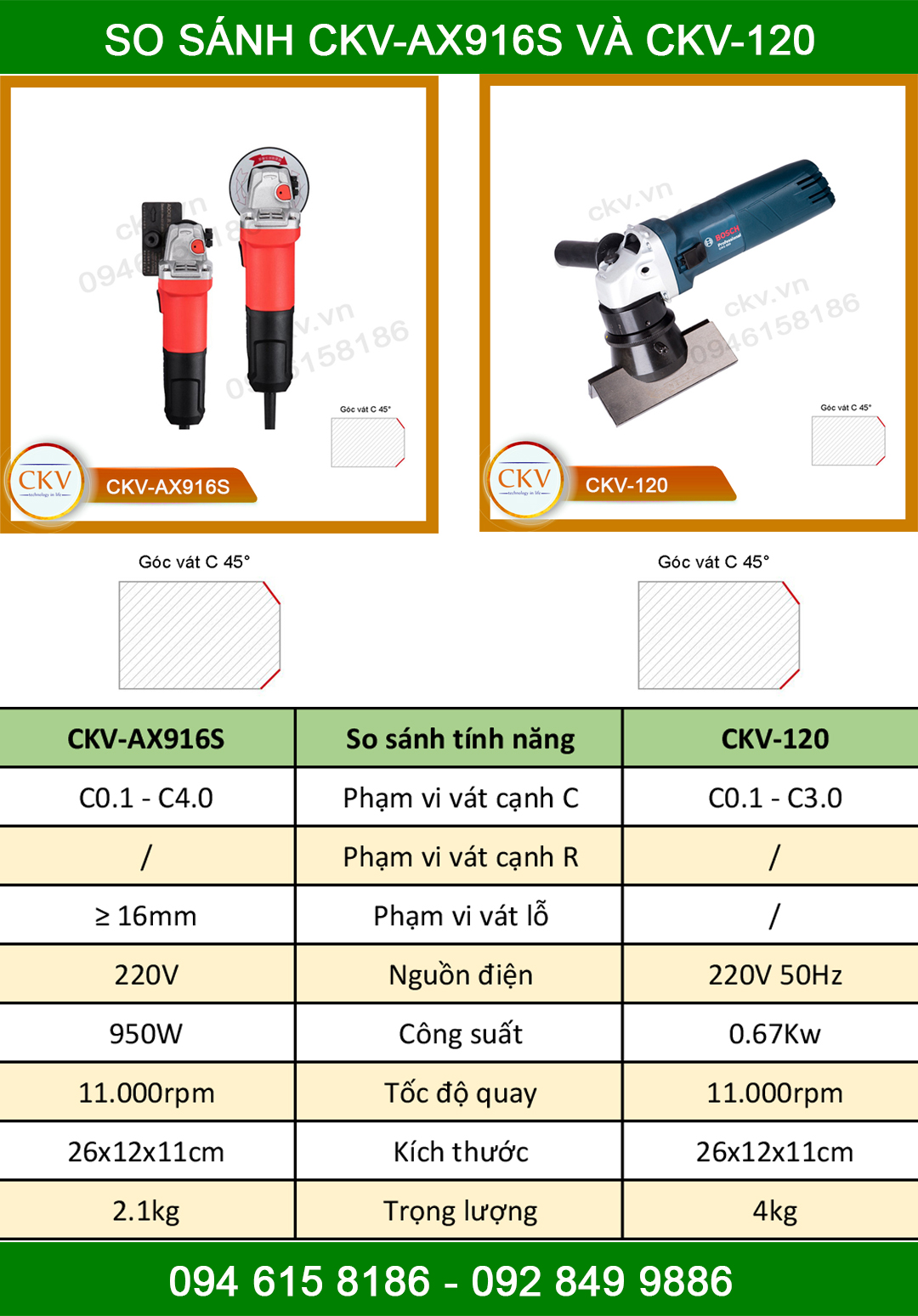 So sánh CKV-AX916S vớ CKV-120