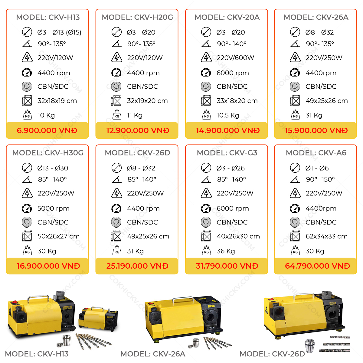 Báo giá & SS thông số kỹ thuật máy mài mũi khoan tại CKV VIETNAM