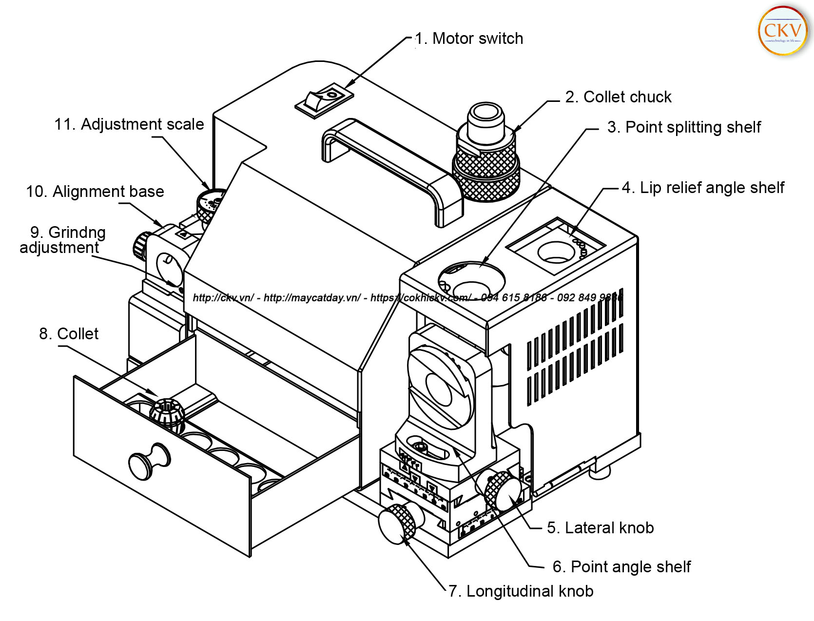 Cấu tạo Máy mài mũi khoan bước MRCM MR-13T