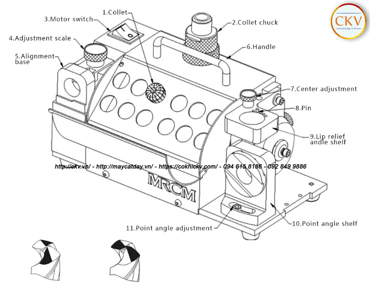 Cấu tạo Máy mài mũi khoan MRCM MR-13C