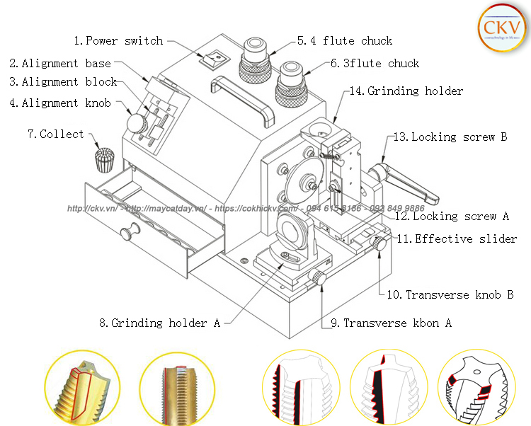 Cấu tạo chi tiết máy mài mũi taro MR-Y3C