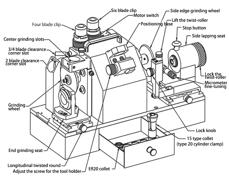 Cấu tạo máy mài dao phay CKV-H6A