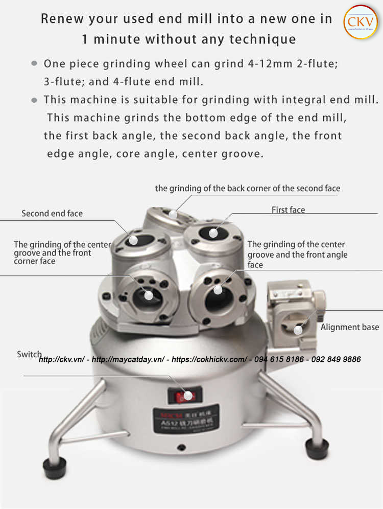 Cấu tạo máy chi tiết máy mài dao phay ngón MR-AS12