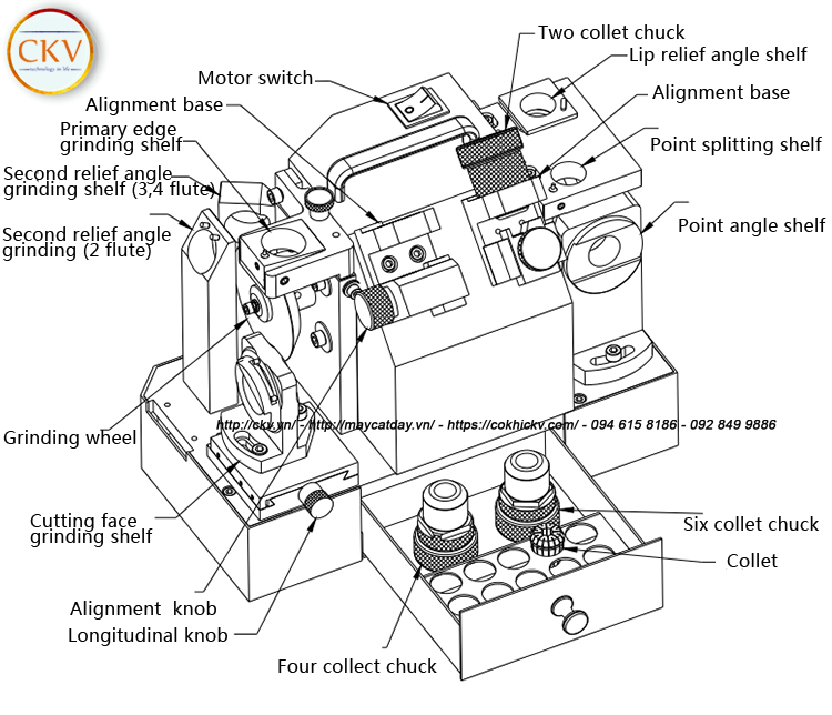 Cấu tạo máy chi tiết máy mài dao phay ngón MR-F4A