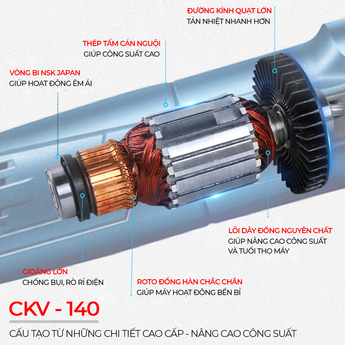 Máy vát mép cầm tay Bosch C0.1-C5.0 CKV-140 4