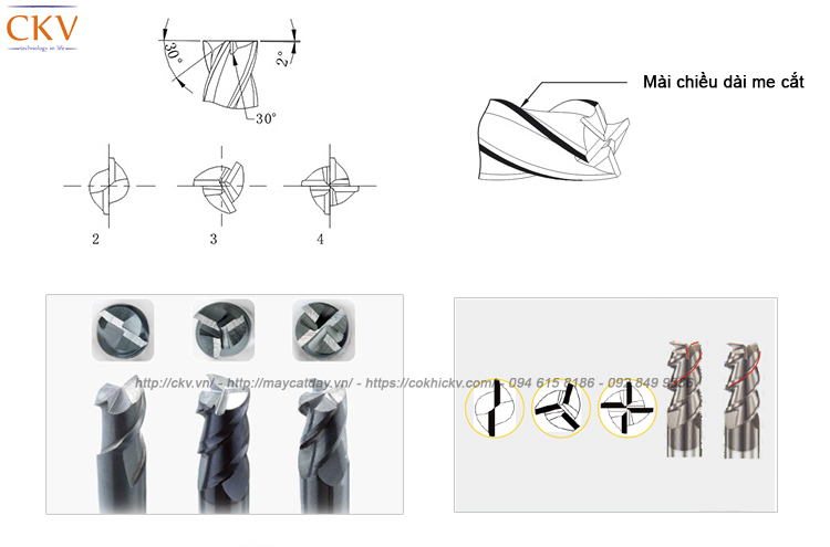 Các góc mài dao - CKV-H7