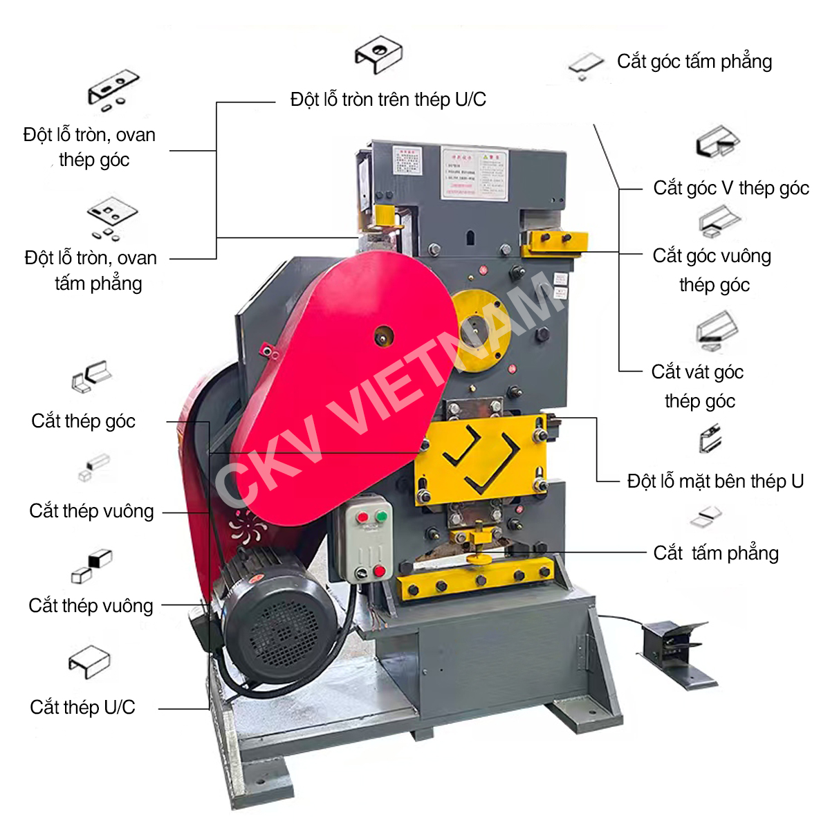 Máy đột liên hợp đa năng CKV-J14 cùng công năng