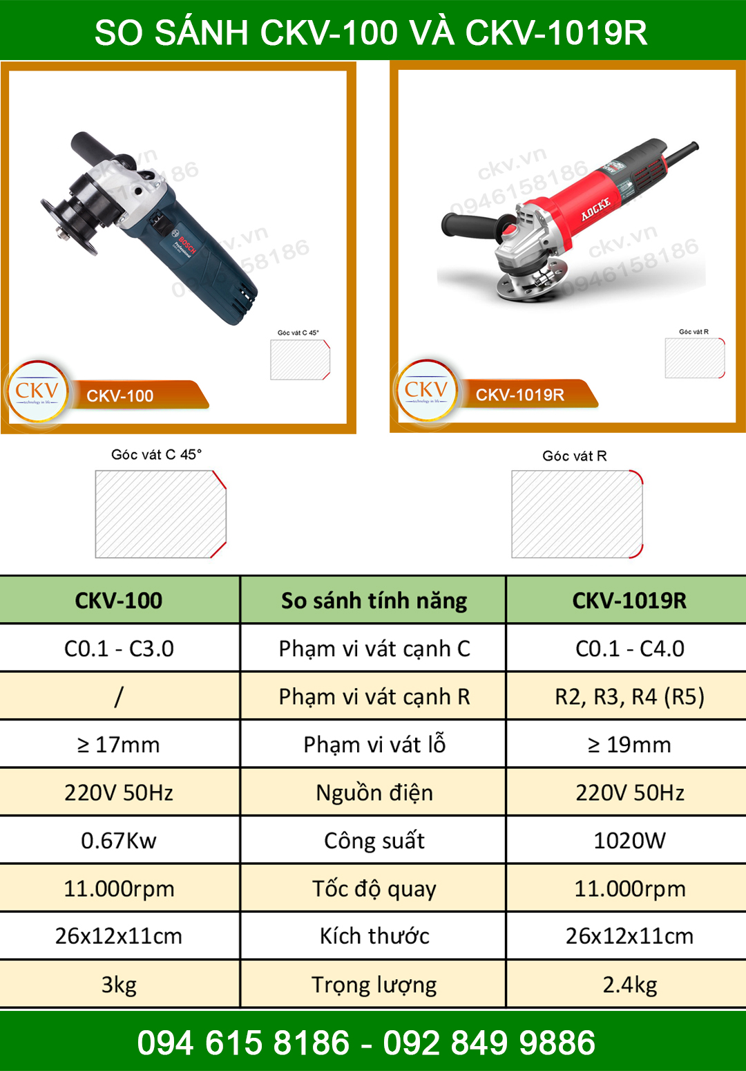 So sánh CKV-100 và CKV-1019R