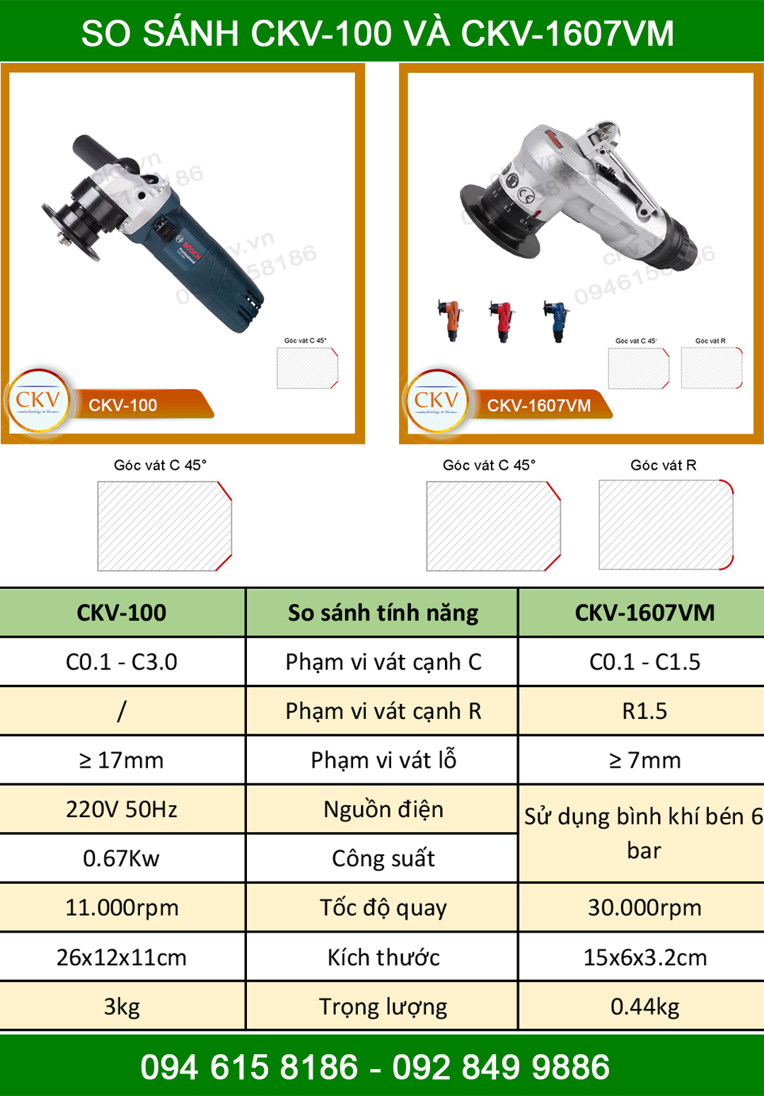 So sánh CKV-100 và CKV-1607VM