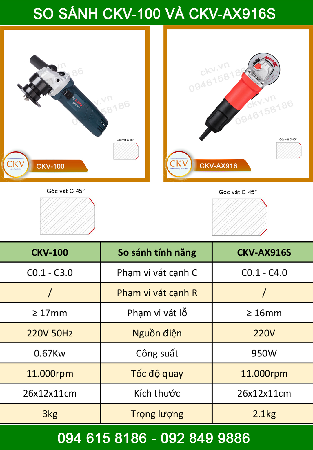 So sánh CKV-100 và CKV-AX916S