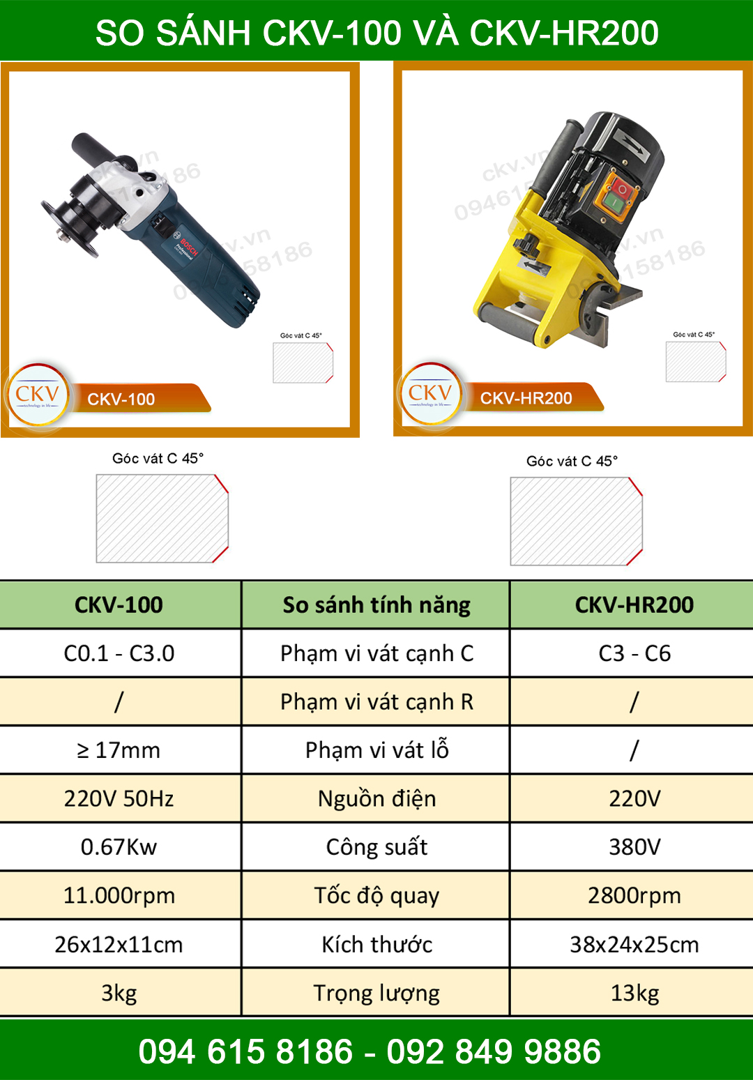 So sánh CKV-100 và CKV-HR200