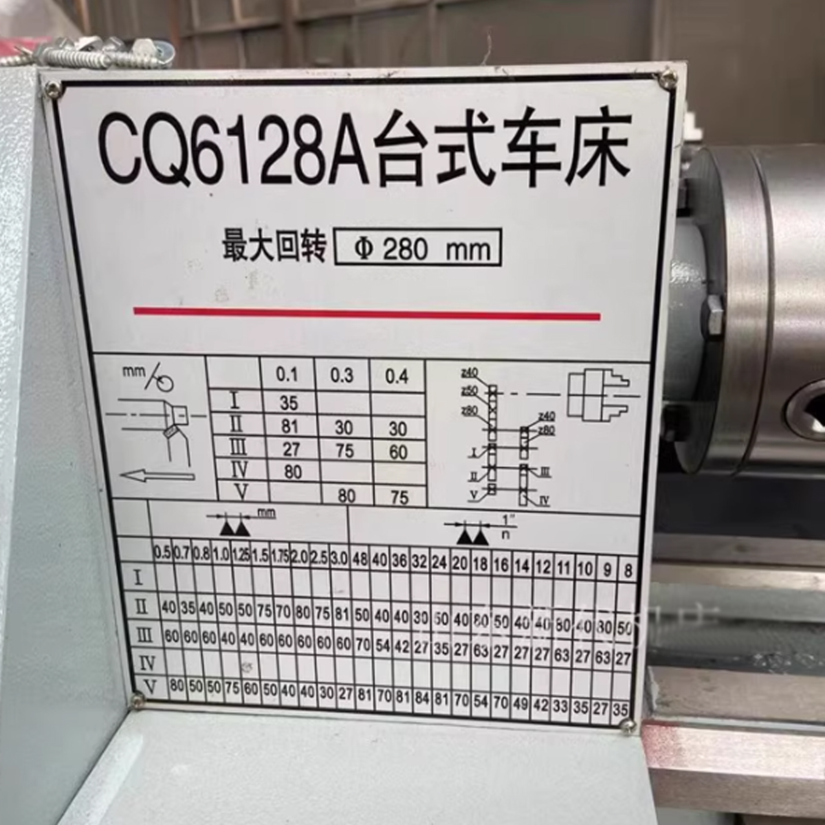 Bảng thiết lập thông số tiện trên CQ6128A