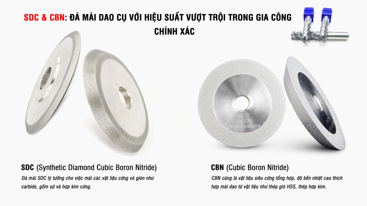 Đá mài SDC & CBN có hiệu suất vượt trội trong mài dao cụ