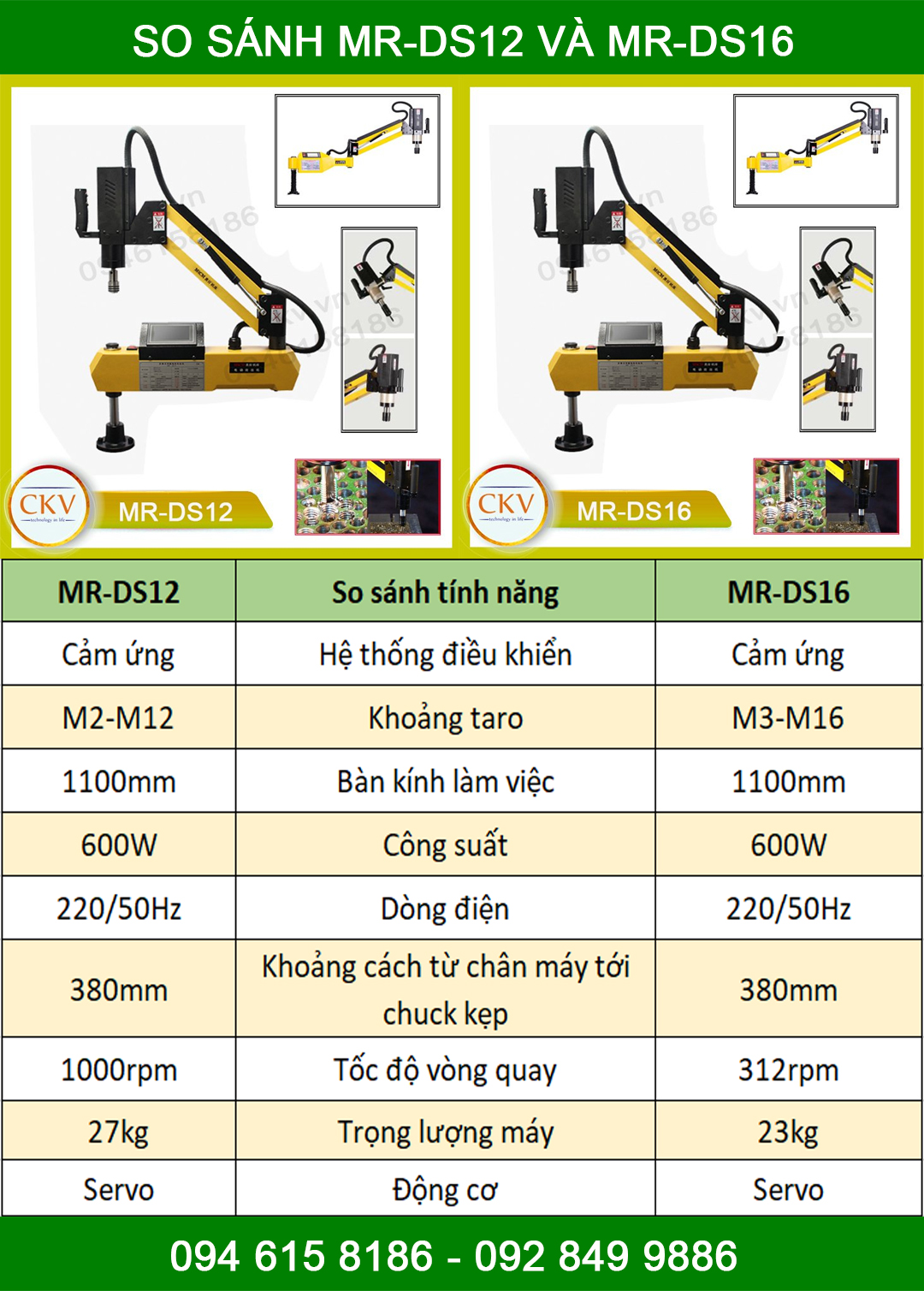 So sánh MR-DS16 và MR-DS12