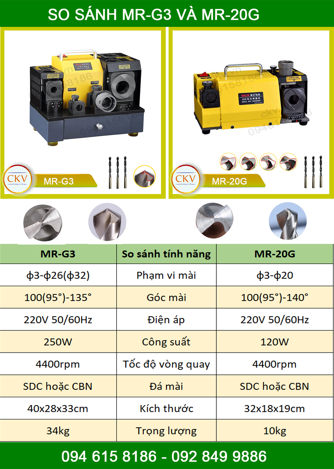 So sánh MR-20G và MR-G3