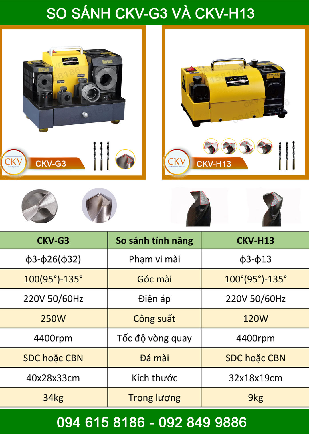 So sánh CKV-G3 với CKV-H13