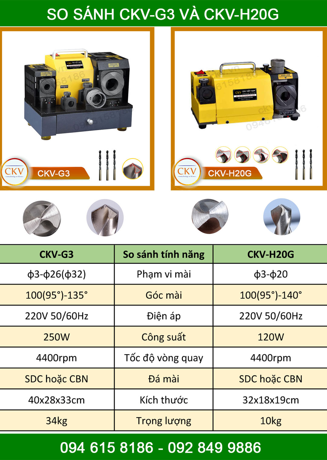 So sánh CKV-G3 với CKV-H20G