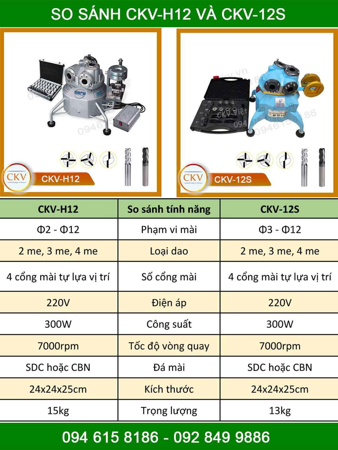 So sánh CKV-H12 và CKV-12S