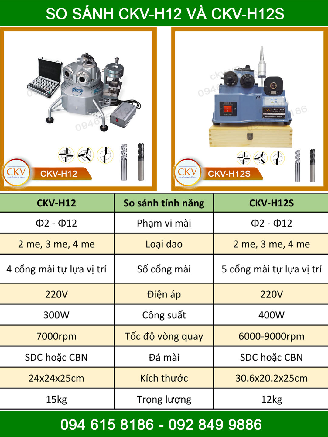 So sánh CKV-H12 và CKV-H12S