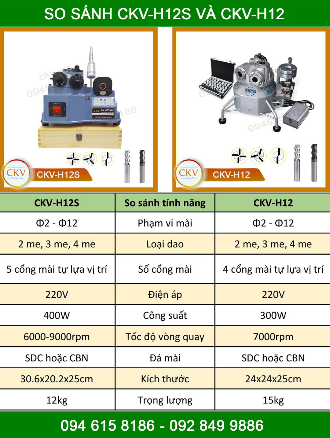 So sánh máy mài dao phay CKV-H12S và CKV-H12