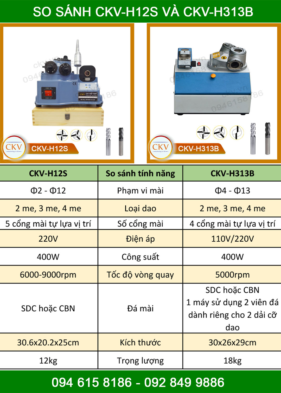 So sánh máy mài dao phay CKV-H12S và CKV-H313B